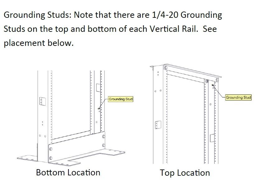 45U 2-Post Relay Electrical Grounding Rack